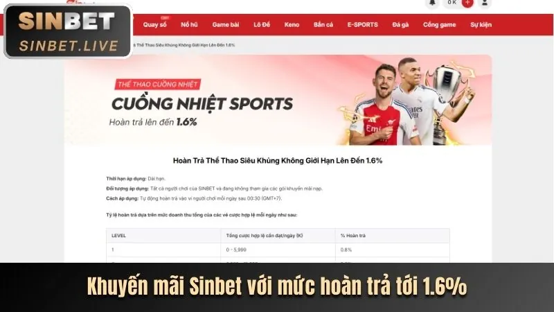 Giao diện điền thông tin đăng ký